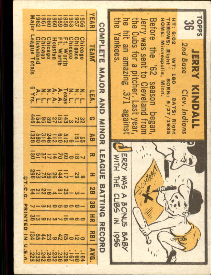 1963 TOPPS BASEBALL ASSORTED SINGLES U-PICK #2-73 - Picture 197 of 483