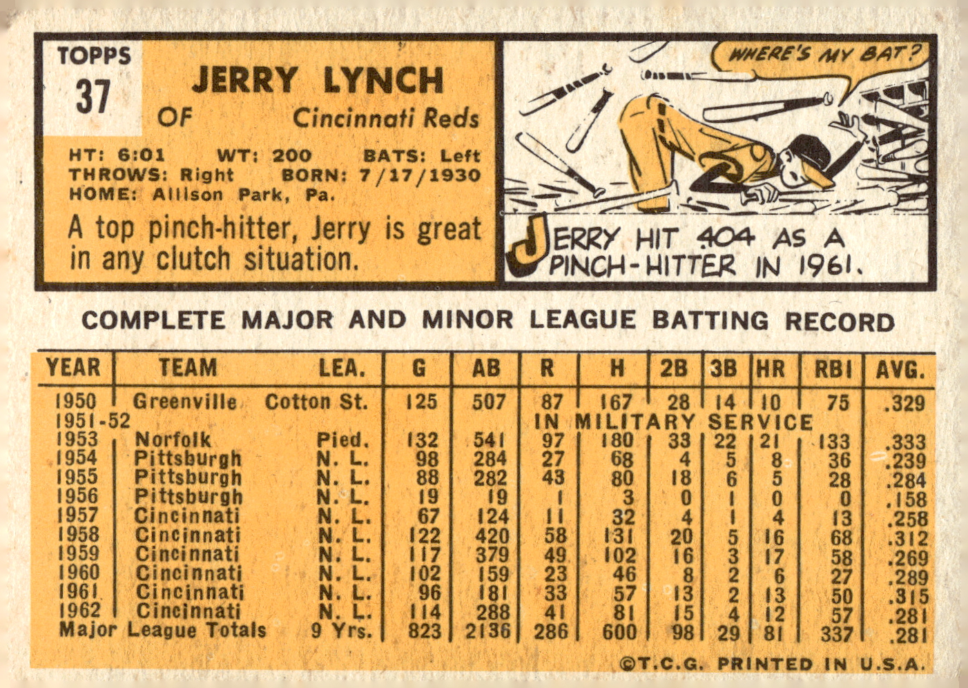 1963 TOPPS BASEBALL ASSORTED SINGLES U-PICK #2-73 - Picture 203 of 483