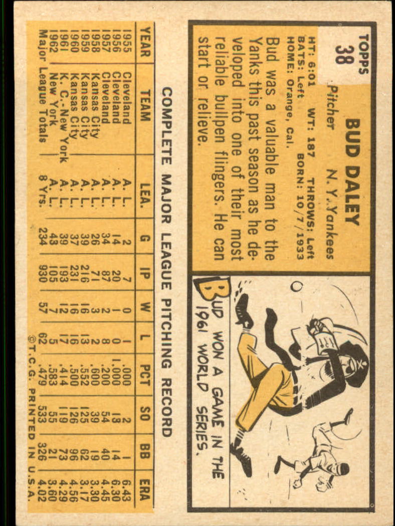 1963 TOPPS BASEBALL ASSORTED SINGLES U-PICK #2-73 - Picture 205 of 483