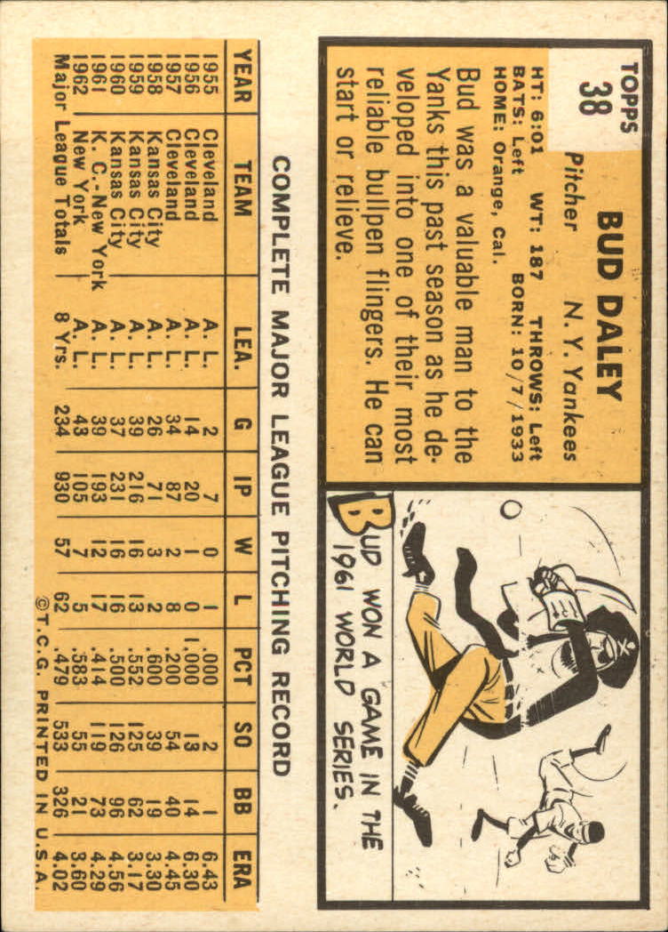 1963 TOPPS BASEBALL ASSORTED SINGLES U-PICK #2-73 - Picture 207 of 483
