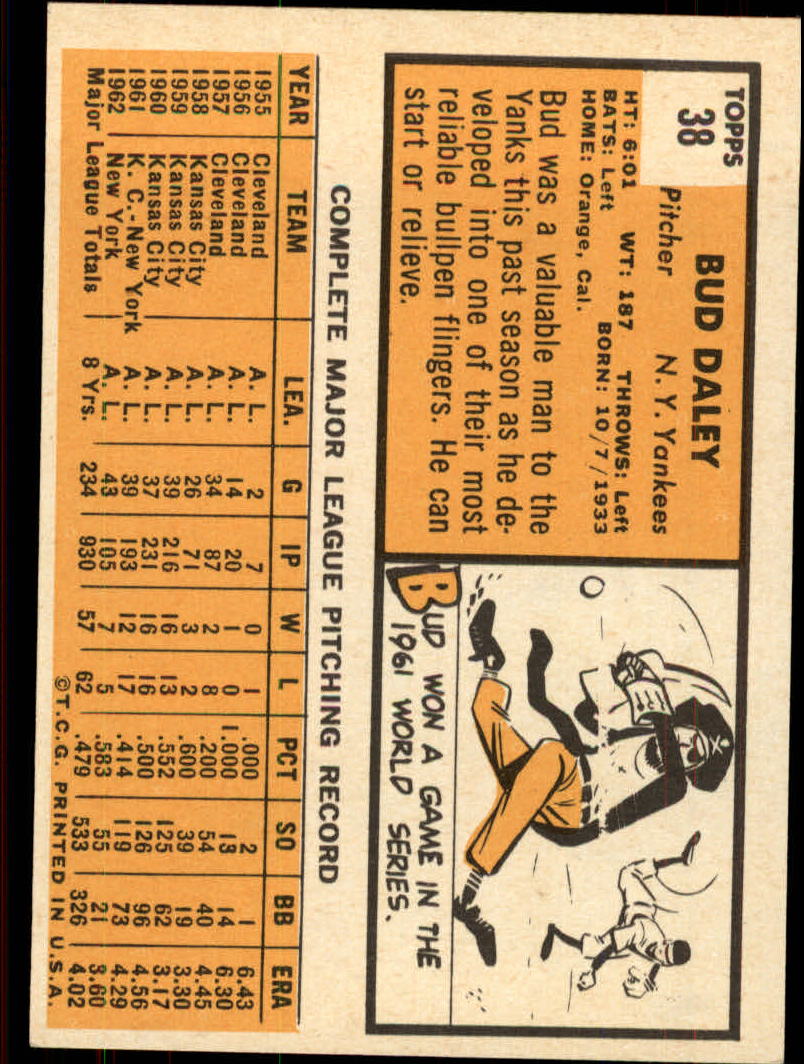 1963 TOPPS BASEBALL ASSORTED SINGLES U-PICK #2-73 - Picture 209 of 483