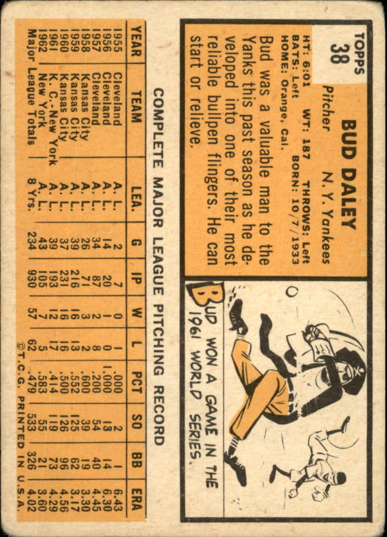 1963 TOPPS BASEBALL ASSORTED SINGLES U-PICK #2-73 - Picture 213 of 483