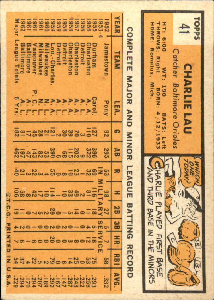 1963 TOPPS BASEBALL ASSORTED SINGLES U-PICK #2-73 - Picture 233 of 483