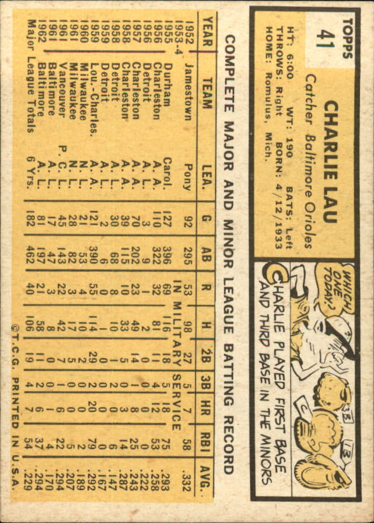 1963 TOPPS BASEBALL ASSORTED SINGLES U-PICK #2-73 - Picture 237 of 483