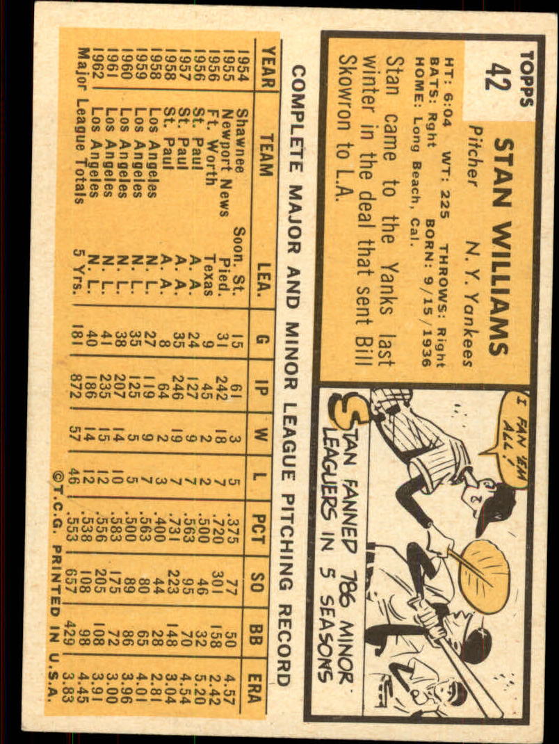 1963 TOPPS BASEBALL ASSORTED SINGLES U-PICK #2-73 - Picture 239 of 483