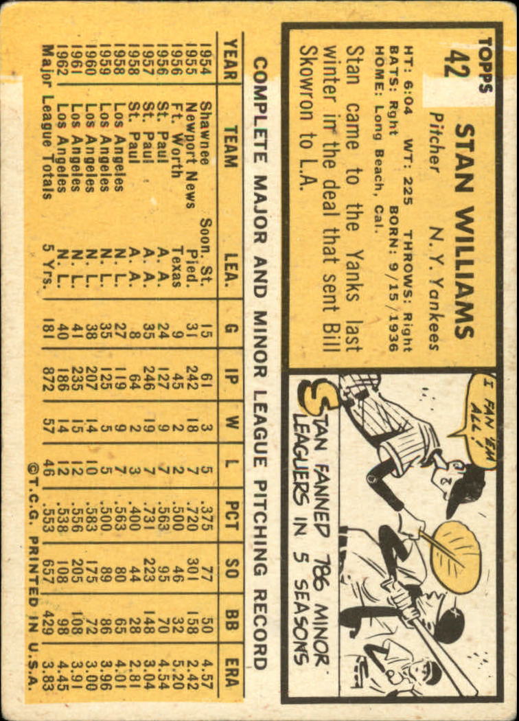 1963 TOPPS BASEBALL ASSORTED SINGLES U-PICK #2-73 - Picture 243 of 483