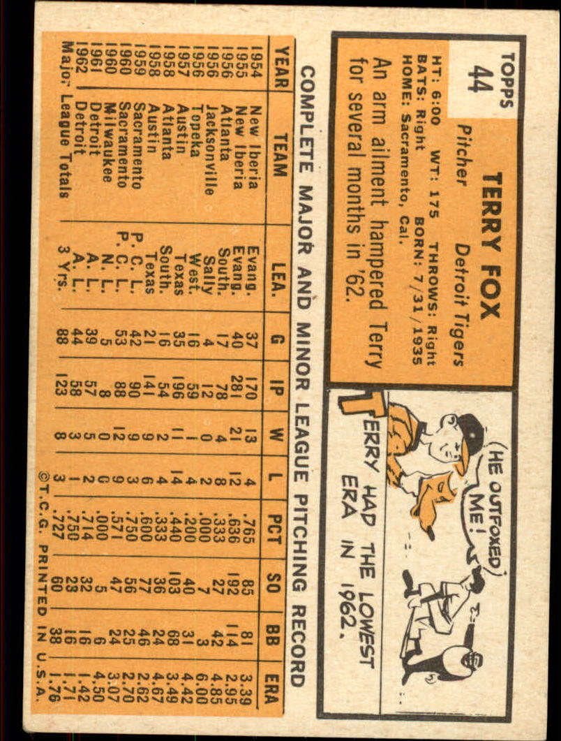 1963 TOPPS BASEBALL ASSORTED SINGLES U-PICK #2-73 - Picture 259 of 483