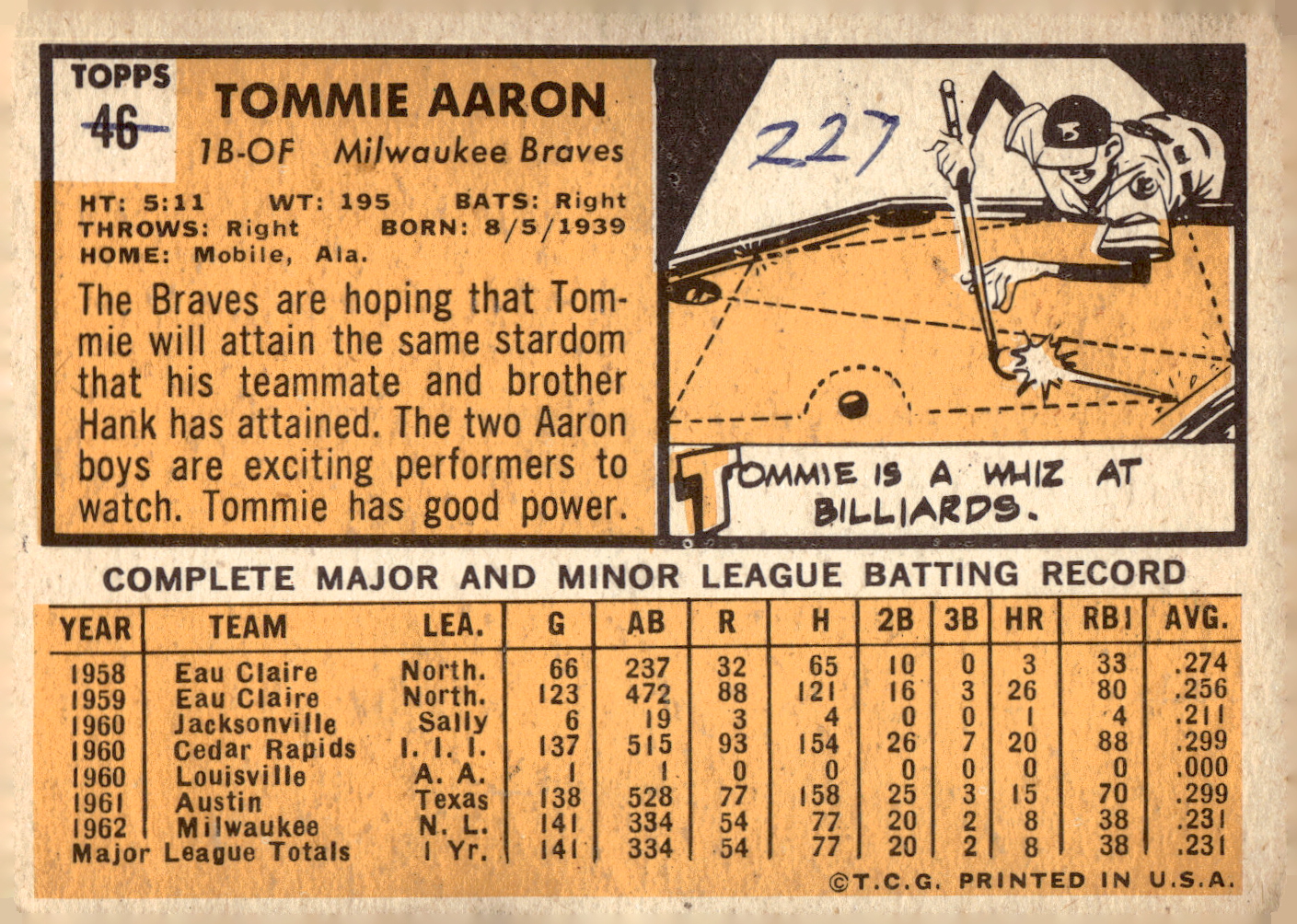 1963 TOPPS BASEBALL ASSORTED SINGLES U-PICK #2-73 - Picture 279 of 483