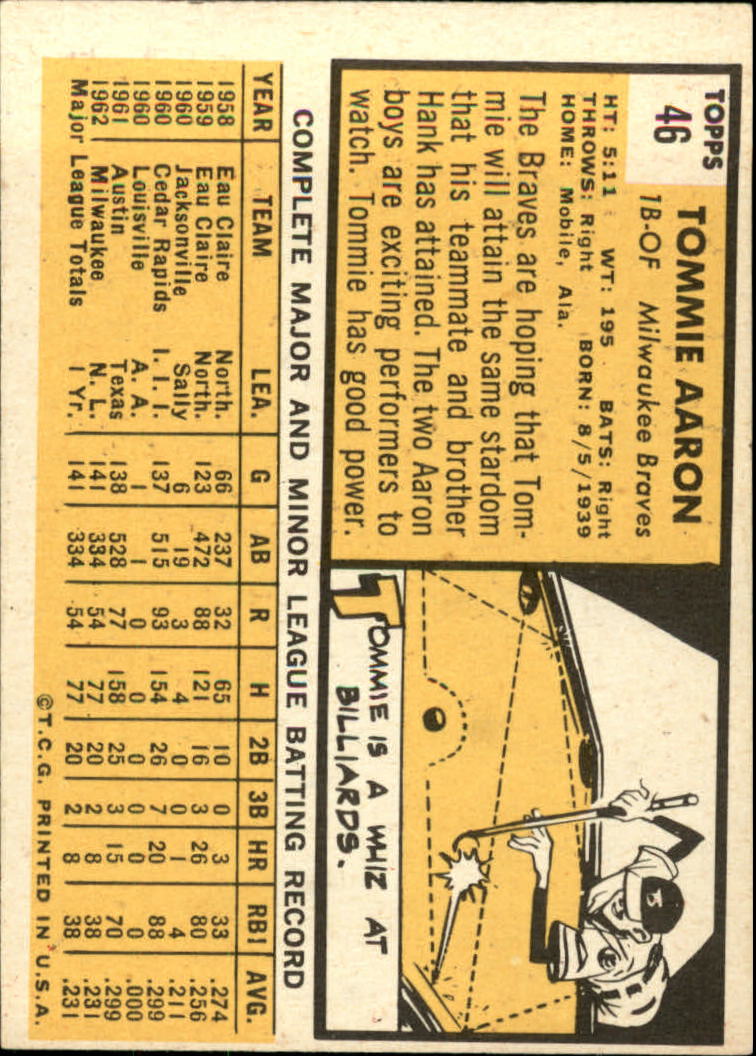 1963 TOPPS BASEBALL ASSORTED SINGLES U-PICK #2-73 - Picture 275 of 483