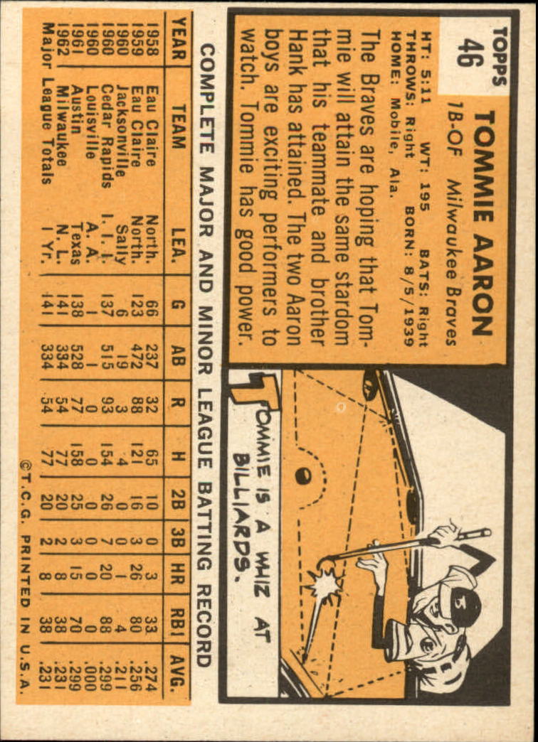 1963 TOPPS BASEBALL ASSORTED SINGLES U-PICK #2-73 - Picture 277 of 483