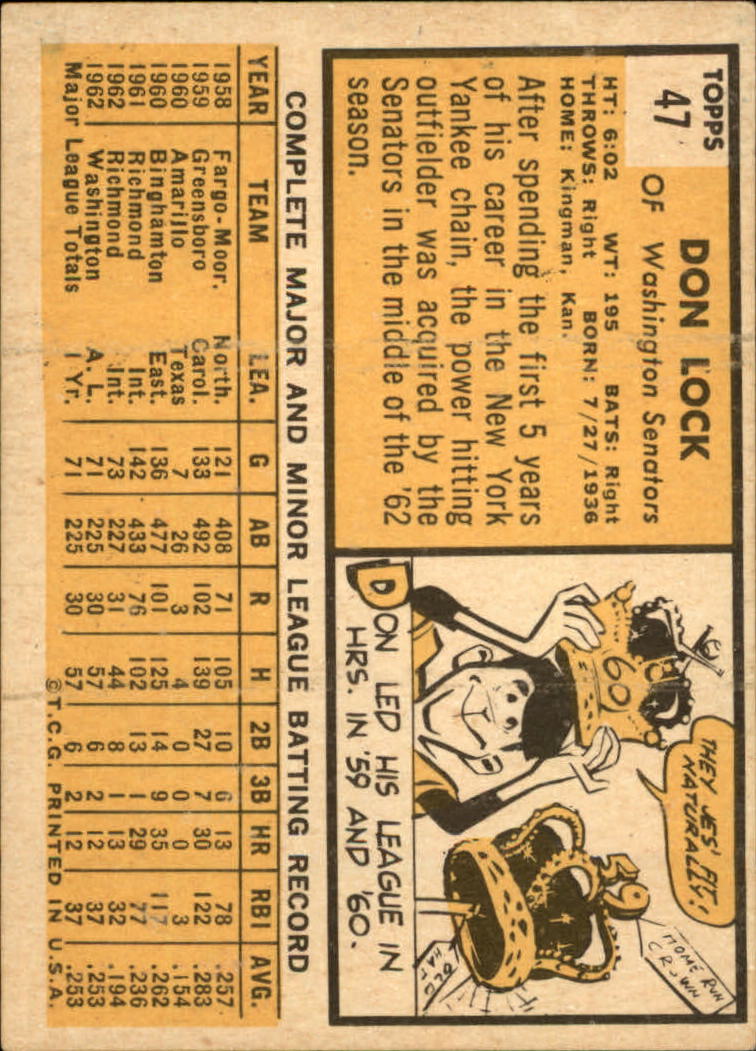 1963 TOPPS BASEBALL ASSORTED SINGLES U-PICK #2-73 - Picture 287 of 483