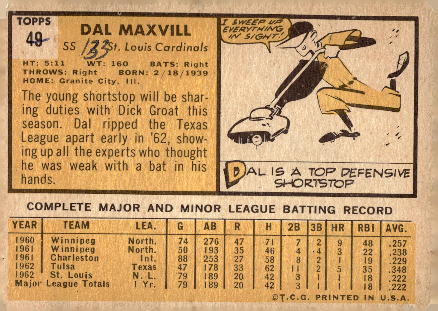 1963 TOPPS BASEBALL ASSORTED SINGLES U-PICK #2-73 - Picture 311 of 483