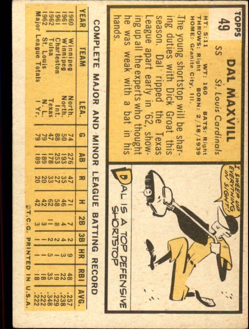 1963 TOPPS BASEBALL ASSORTED SINGLES U-PICK #2-73 - Picture 303 of 483
