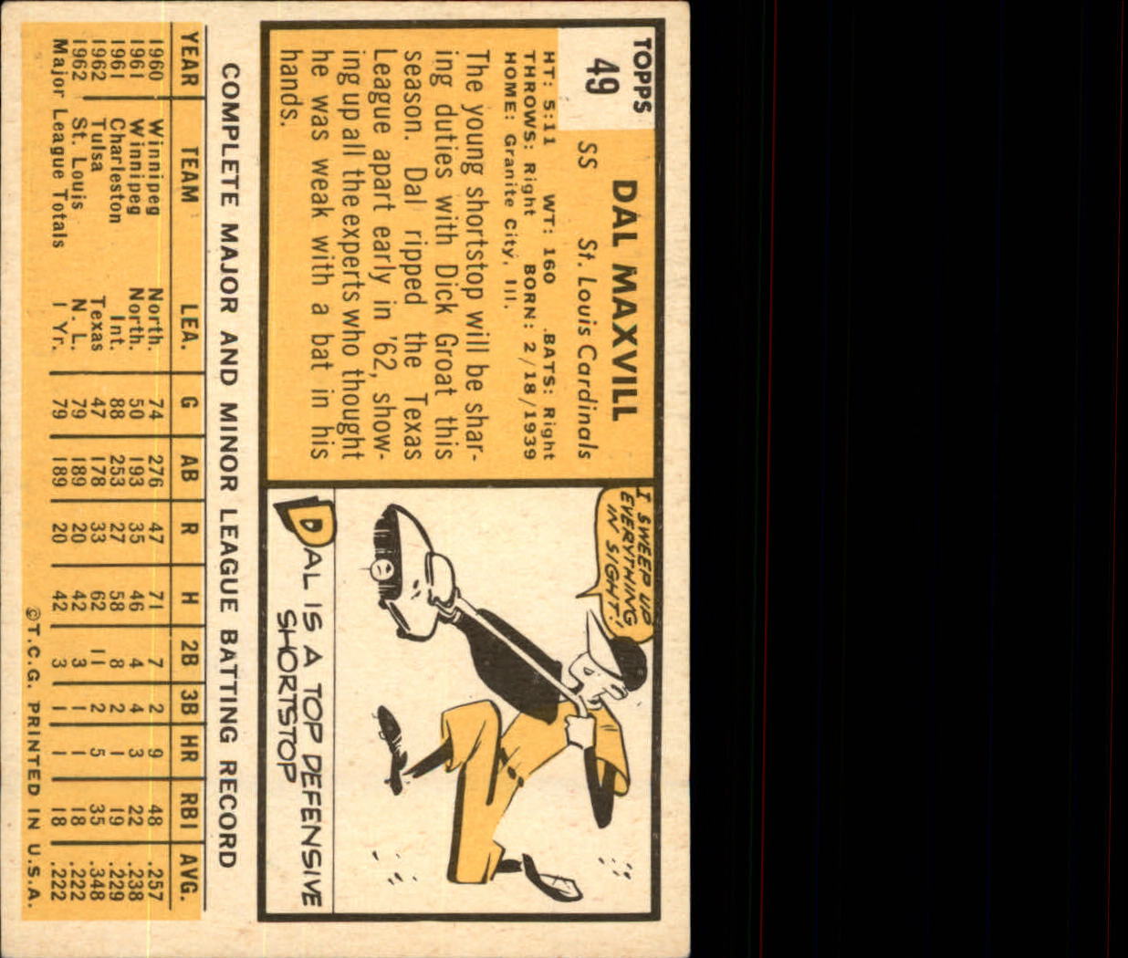 1963 TOPPS BASEBALL ASSORTED SINGLES U-PICK #2-73 - Picture 305 of 483