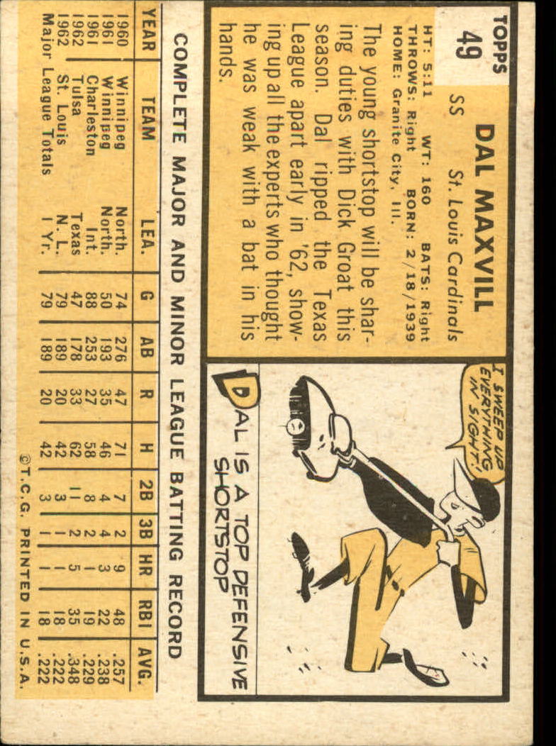 1963 TOPPS BASEBALL ASSORTED SINGLES U-PICK #2-73 - Picture 307 of 483