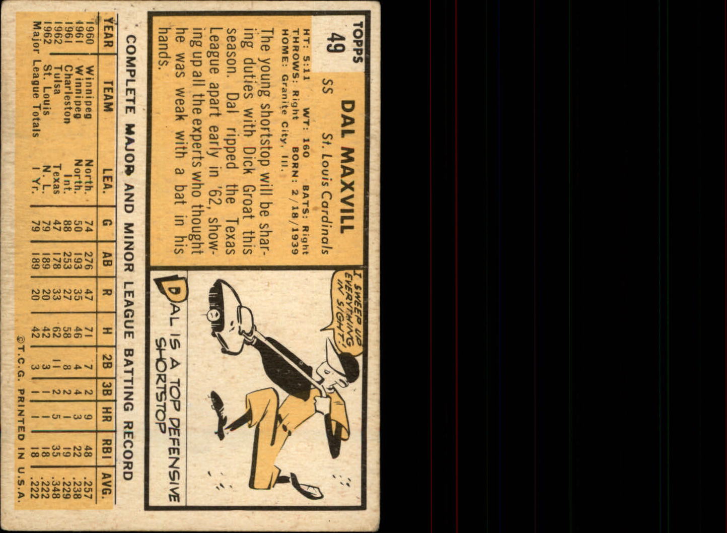1963 TOPPS BASEBALL ASSORTED SINGLES U-PICK #2-73 - Picture 309 of 483