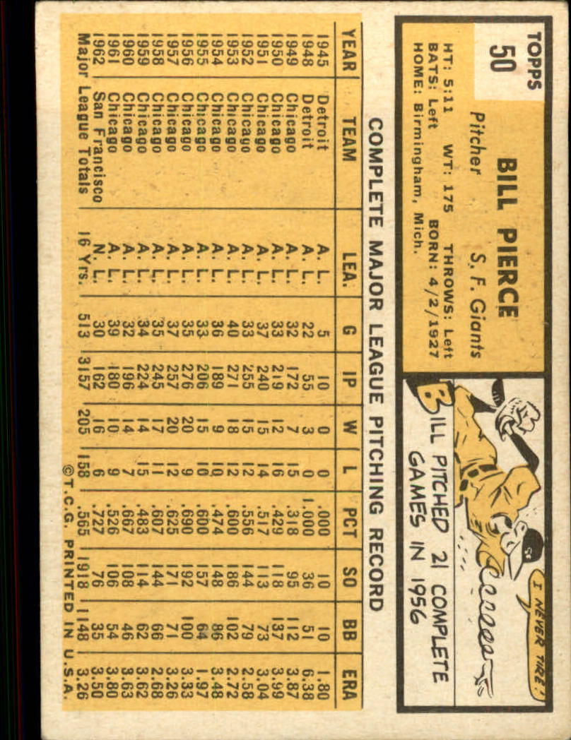 1963 TOPPS BASEBALL ASSORTED SINGLES U-PICK #2-73 - Picture 313 of 483