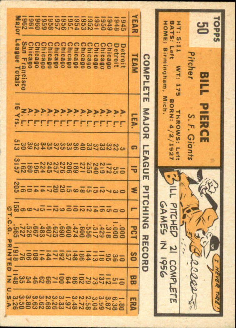 1963 TOPPS BASEBALL ASSORTED SINGLES U-PICK #2-73 - Picture 315 of 483