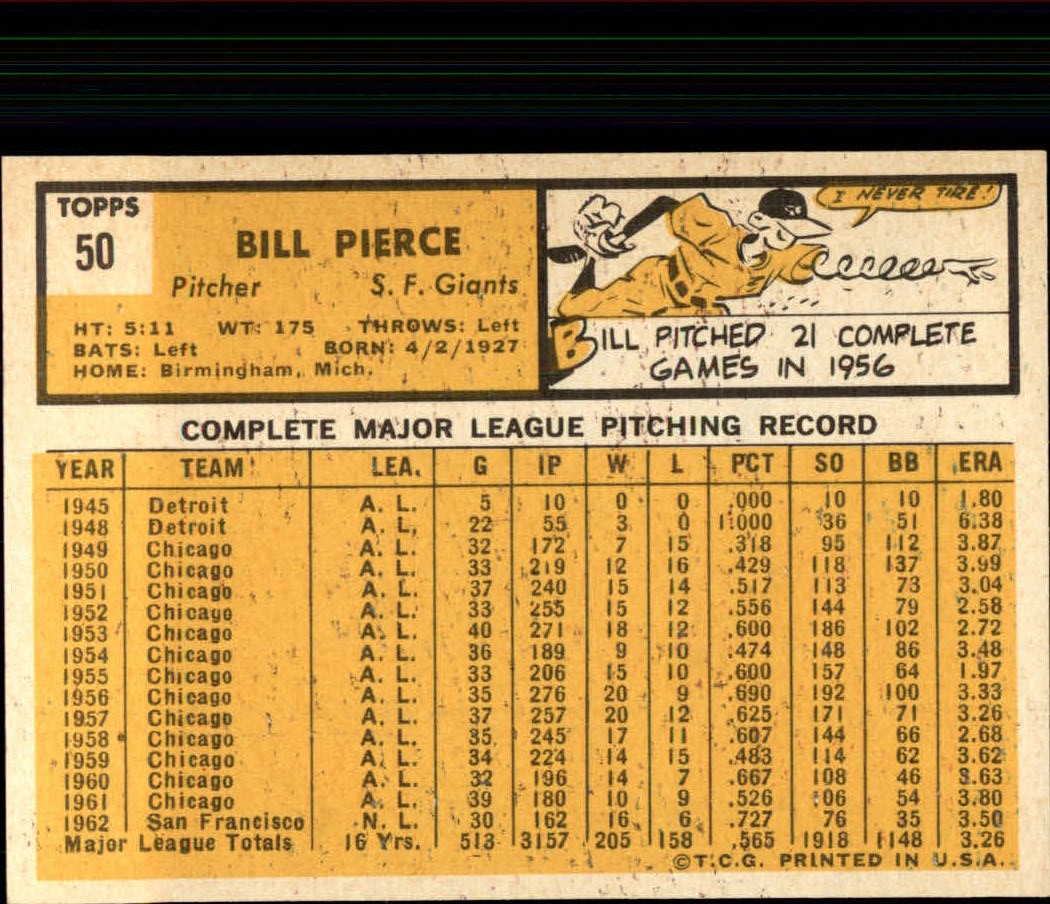 1963 TOPPS BASEBALL ASSORTED SINGLES U-PICK #2-73 - Picture 319 of 483