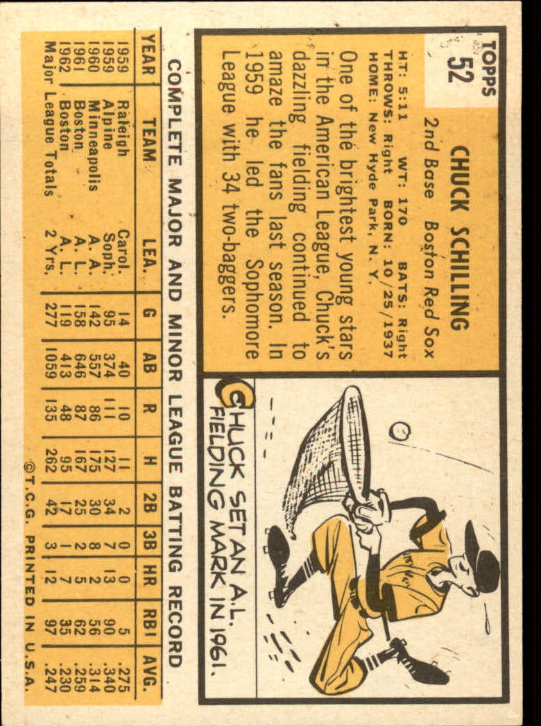 1963 TOPPS BASEBALL ASSORTED SINGLES U-PICK #2-73 - Picture 329 of 483