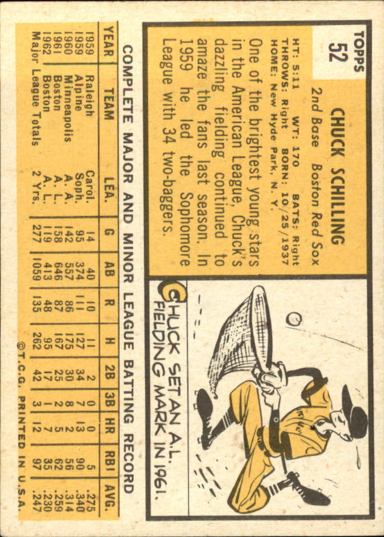 1963 TOPPS BASEBALL ASSORTED SINGLES U-PICK #2-73 - Picture 331 of 483