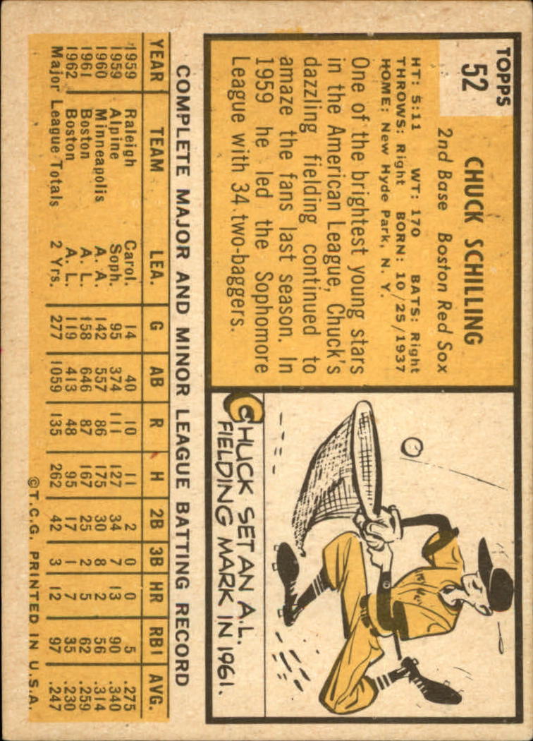 1963 TOPPS BASEBALL ASSORTED SINGLES U-PICK #2-73 - Picture 333 of 483