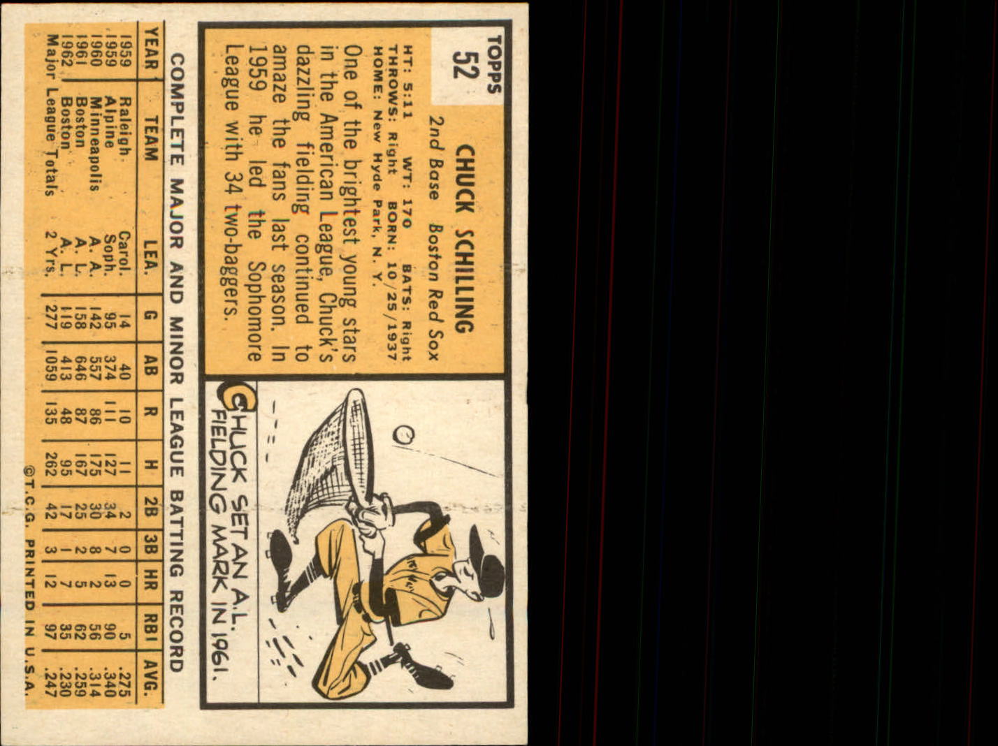 1963 TOPPS BASEBALL ASSORTED SINGLES U-PICK #2-73 - Picture 335 of 483