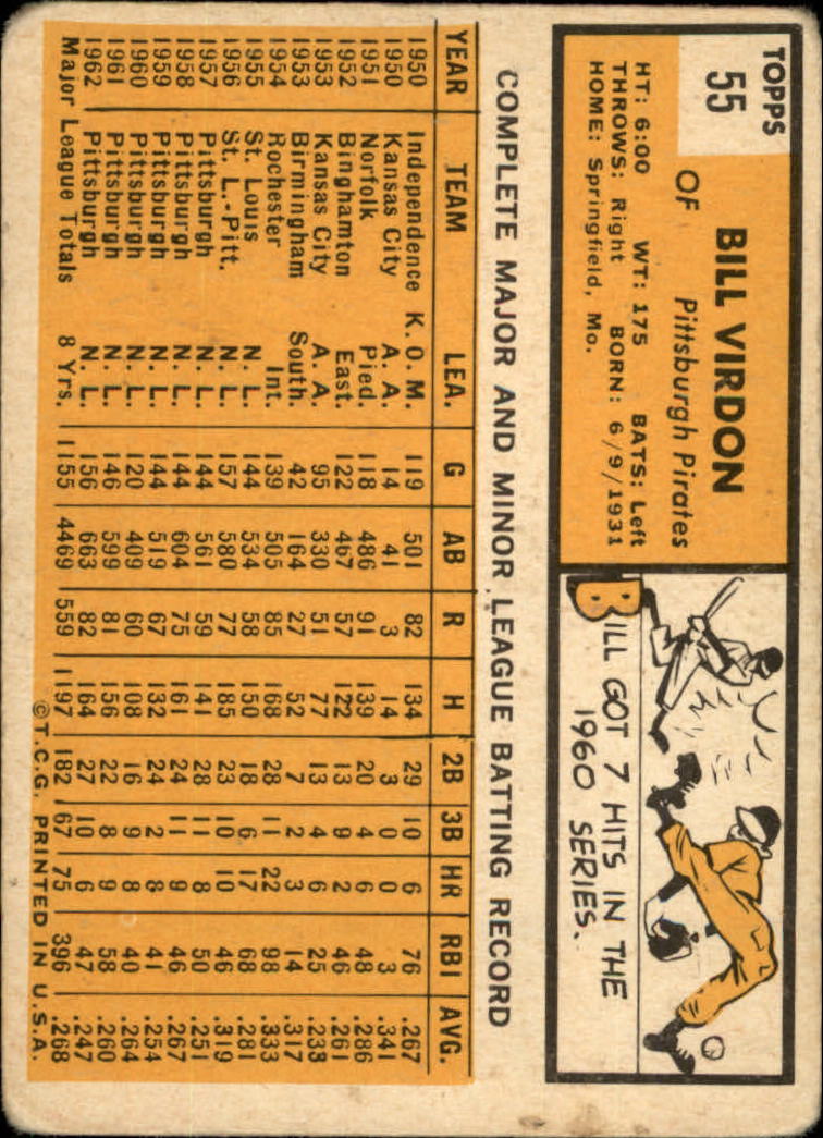 1963 TOPPS BASEBALL ASSORTED SINGLES U-PICK #2-73 - Picture 345 of 483