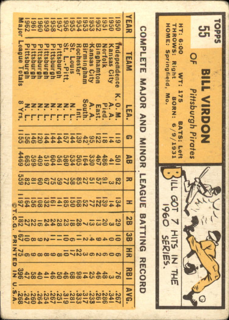 1963 TOPPS BASEBALL ASSORTED SINGLES U-PICK #2-73 - Picture 347 of 483