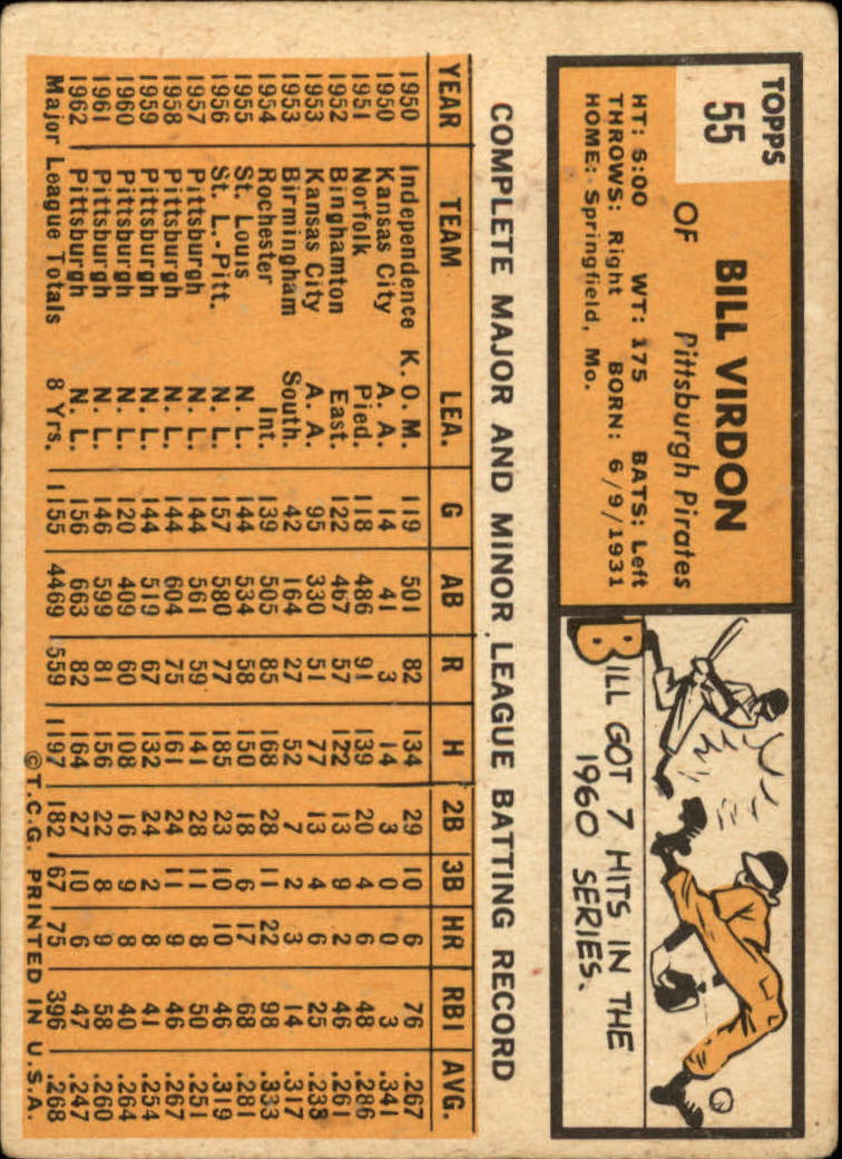1963 TOPPS BASEBALL ASSORTED SINGLES U-PICK #2-73 - Picture 349 of 483