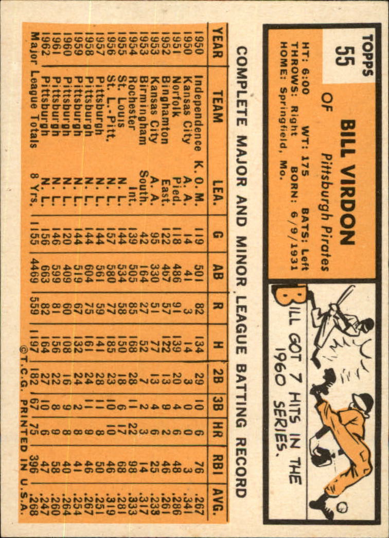 1963 TOPPS BASEBALL ASSORTED SINGLES U-PICK #2-73 - Picture 353 of 483