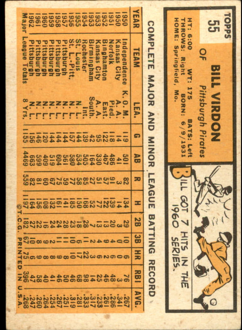 1963 TOPPS BASEBALL ASSORTED SINGLES U-PICK #2-73 - Picture 355 of 483