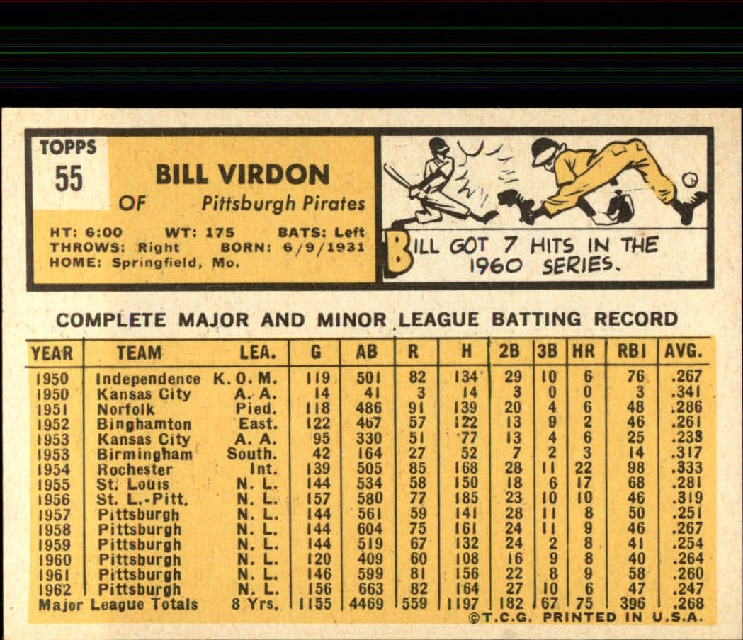 1963 TOPPS BASEBALL ASSORTED SINGLES U-PICK #2-73 - Picture 357 of 483