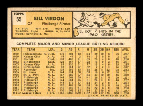 1963 Topps #55 Bill Virdon back image
