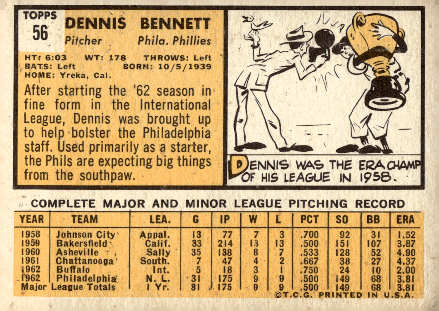 1963 TOPPS BASEBALL ASSORTED SINGLES U-PICK #2-73 - Picture 365 of 483