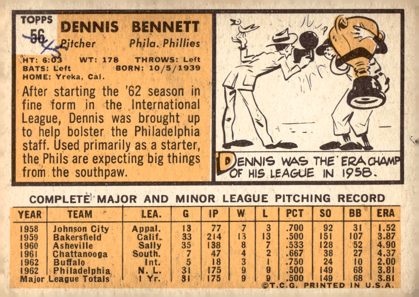 1963 TOPPS BASEBALL ASSORTED SINGLES U-PICK #2-73 - Picture 367 of 483
