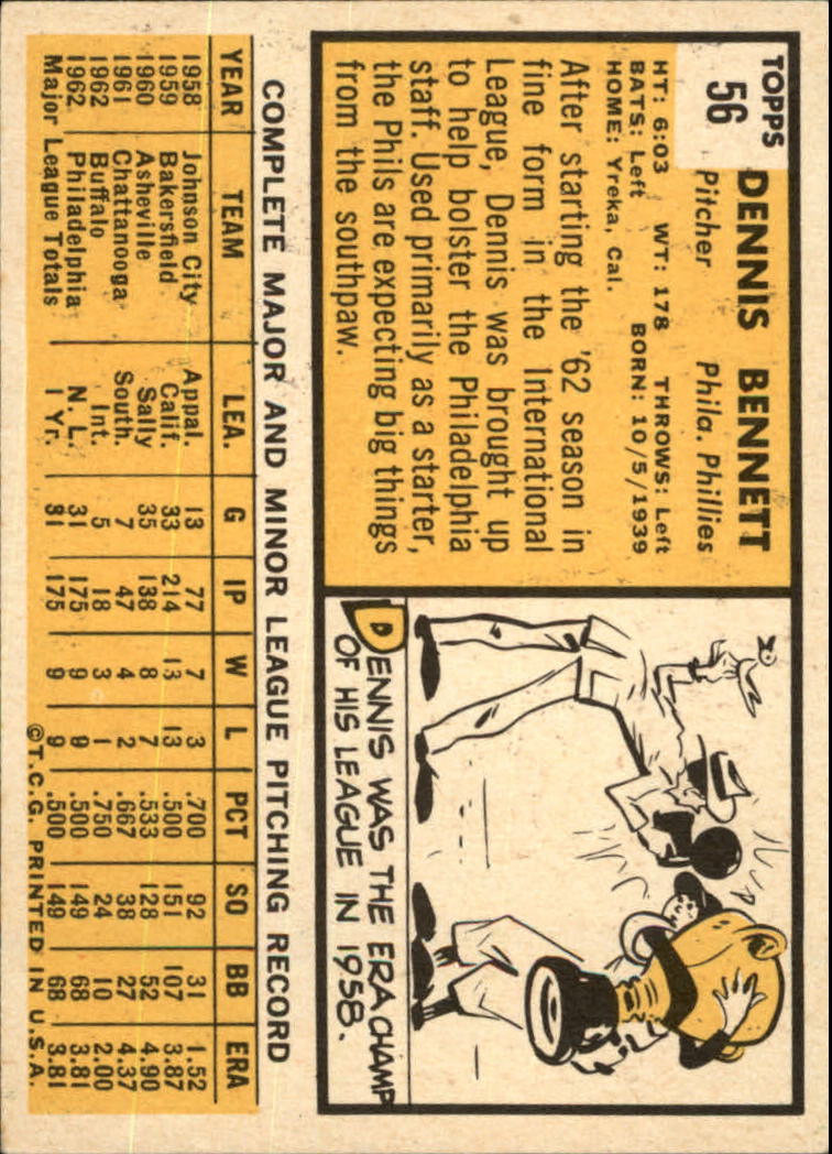 1963 TOPPS BASEBALL ASSORTED SINGLES U-PICK #2-73 - Picture 361 of 483