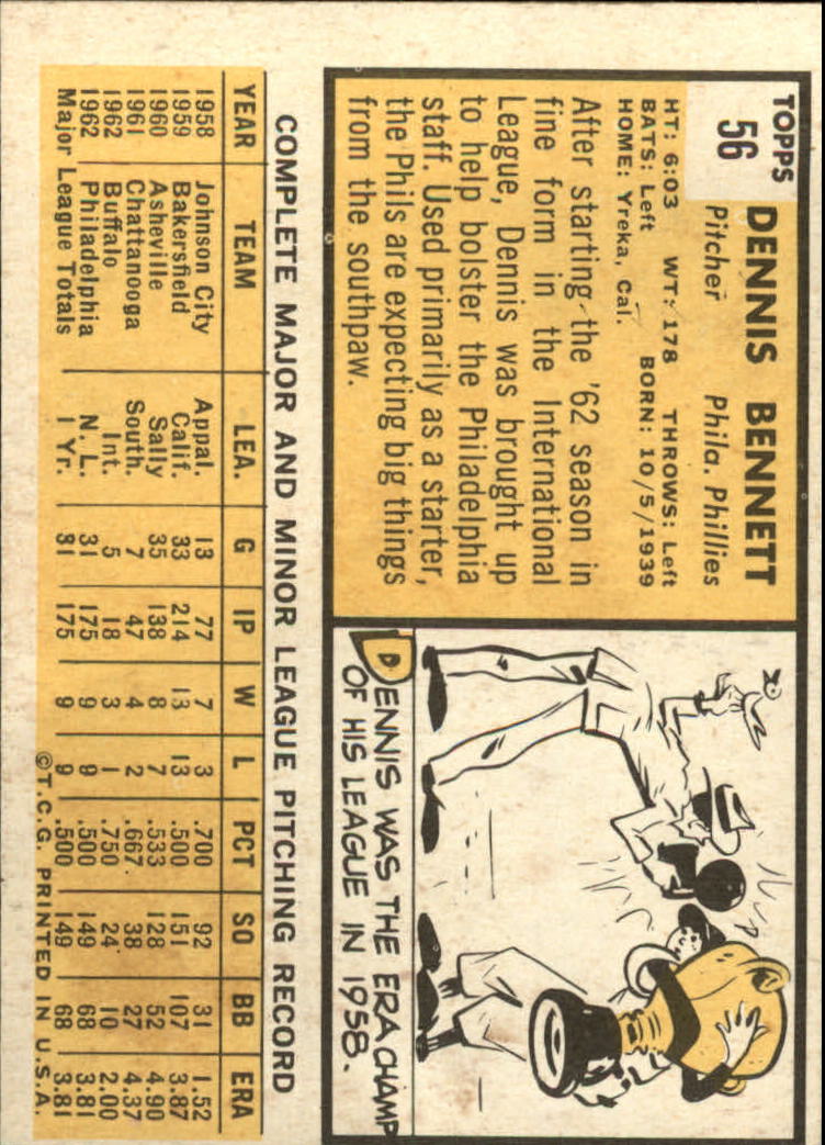 1963 TOPPS BASEBALL ASSORTED SINGLES U-PICK #2-73 - Picture 363 of 483