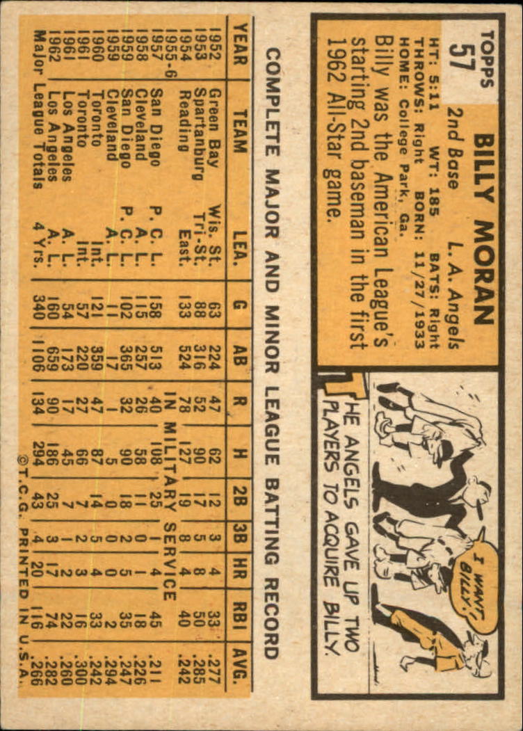 1963 TOPPS BASEBALL ASSORTED SINGLES U-PICK #2-73 - Picture 369 of 483
