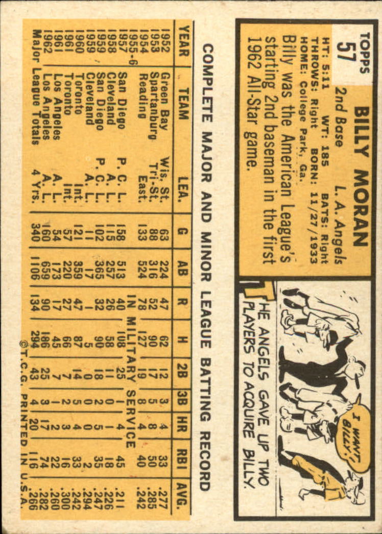1963 TOPPS BASEBALL ASSORTED SINGLES U-PICK #2-73 - Picture 371 of 483