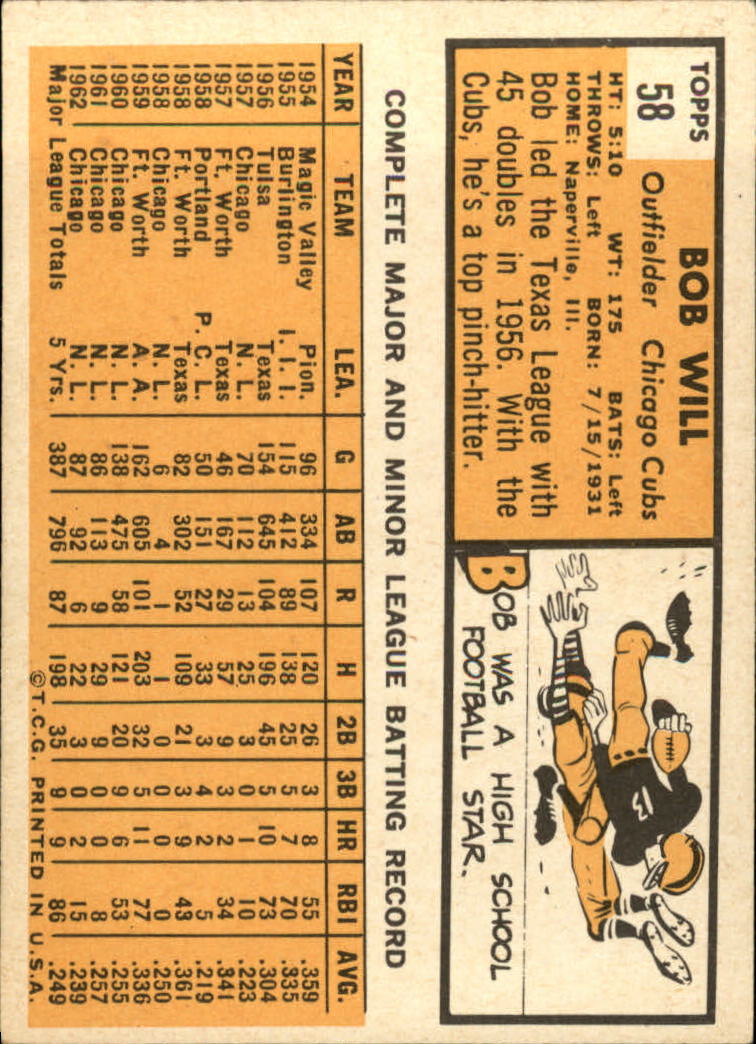 1963 TOPPS BASEBALL ASSORTED SINGLES U-PICK #2-73 - Picture 377 of 483
