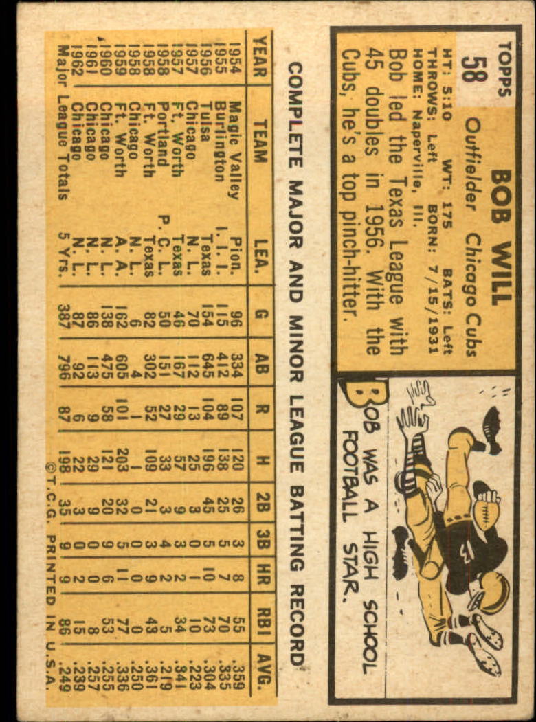 1963 TOPPS BASEBALL ASSORTED SINGLES U-PICK #2-73 - Picture 379 of 483