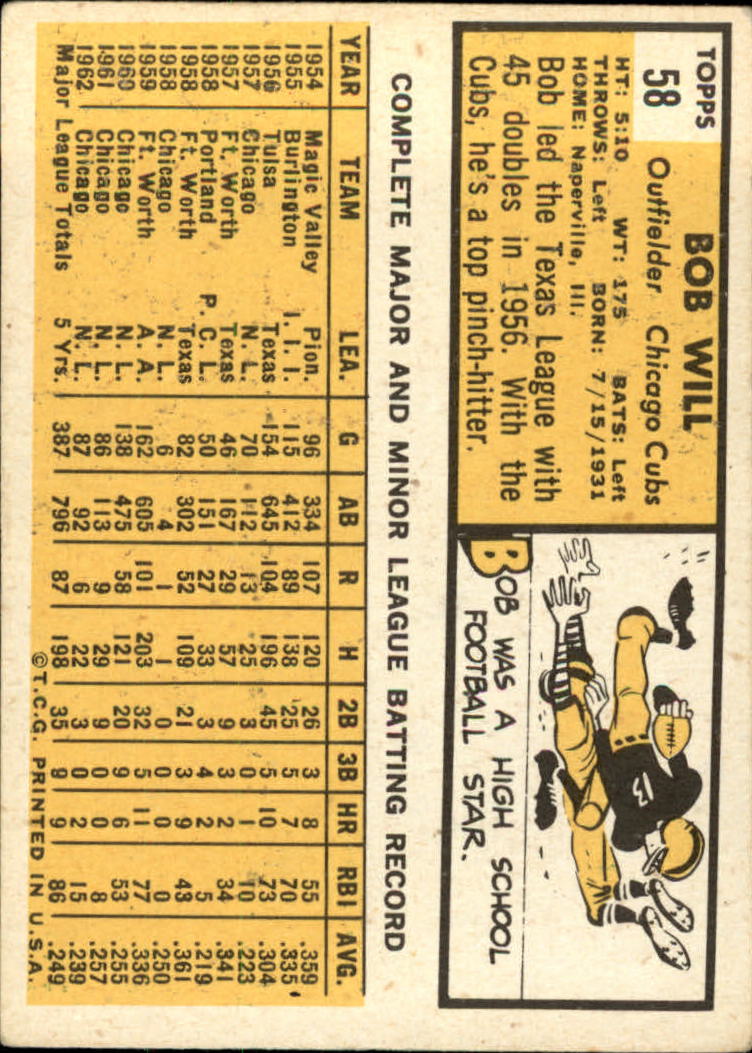 1963 TOPPS BASEBALL ASSORTED SINGLES U-PICK #2-73 - Picture 381 of 483