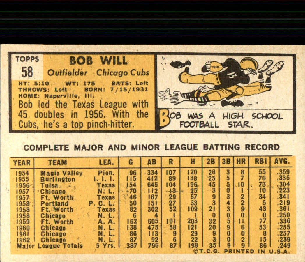 1963 TOPPS BASEBALL ASSORTED SINGLES U-PICK #2-73 - Picture 383 of 483