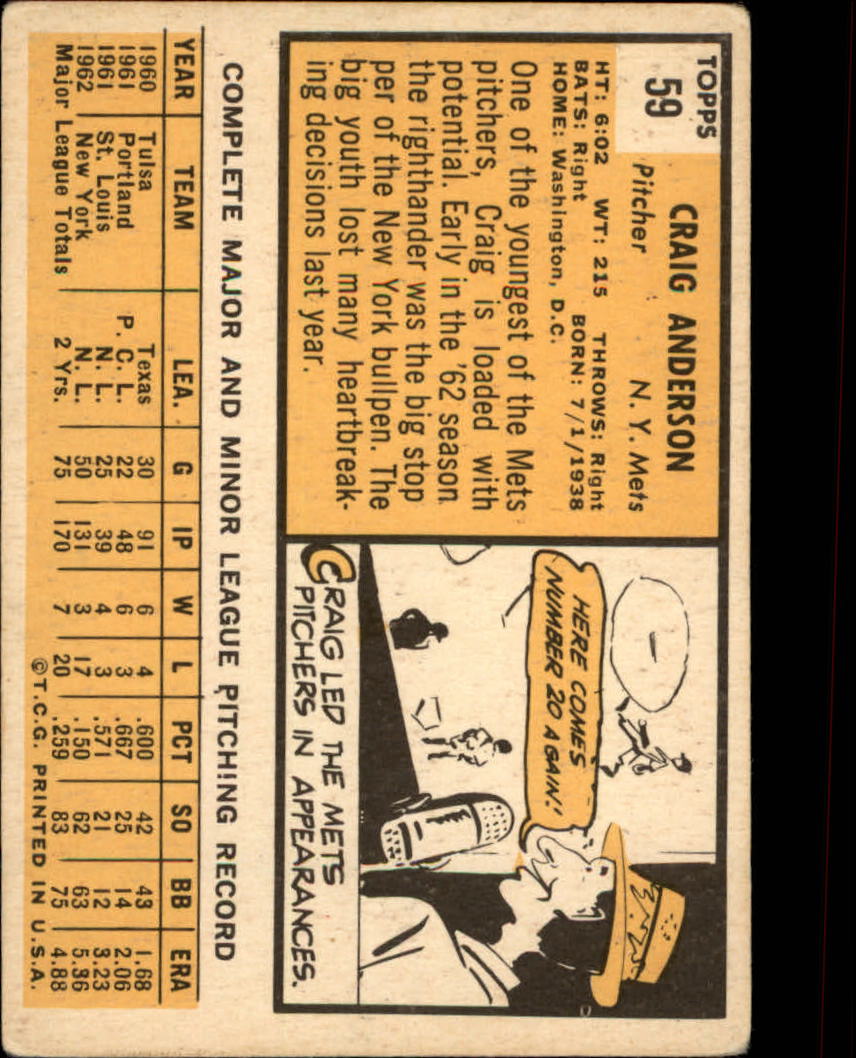 1963 TOPPS BASEBALL ASSORTED SINGLES U-PICK #2-73 - Picture 391 of 483