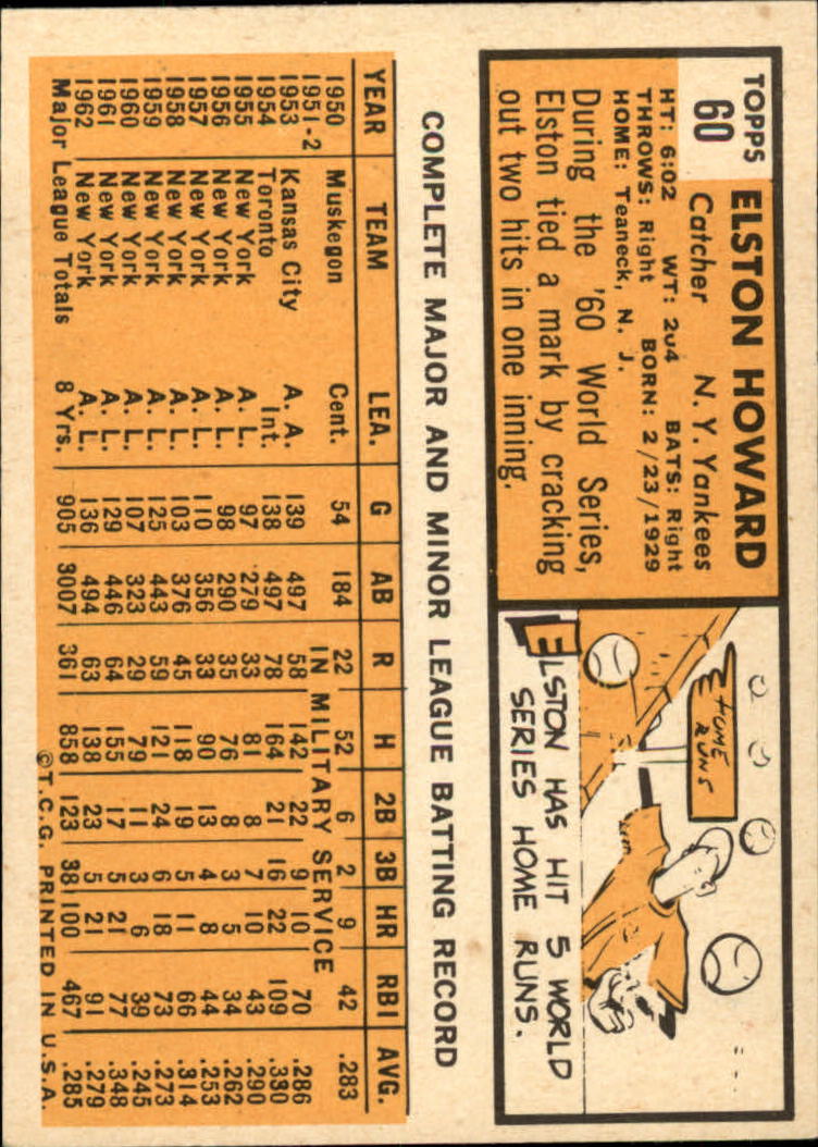 1963 TOPPS BASEBALL ASSORTED SINGLES U-PICK #2-73 - Picture 395 of 483