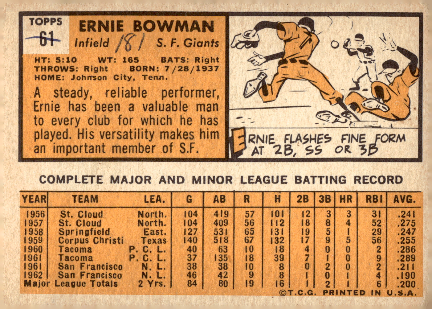 1963 TOPPS BASEBALL ASSORTED SINGLES U-PICK #2-73 - Picture 409 of 483
