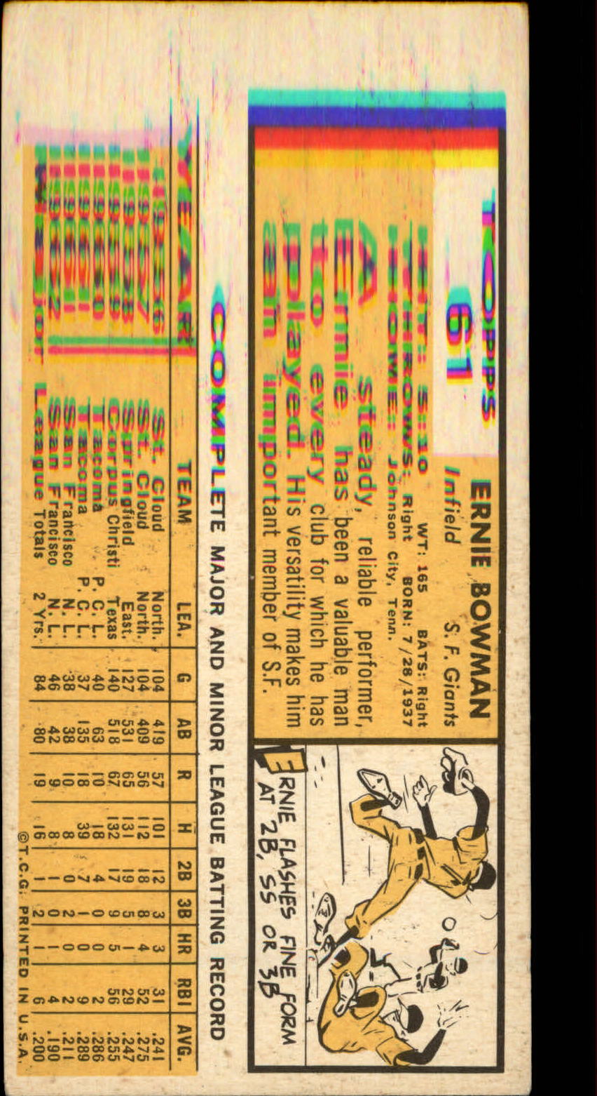 1963 TOPPS BASEBALL ASSORTED SINGLES U-PICK #2-73 - Picture 401 of 483