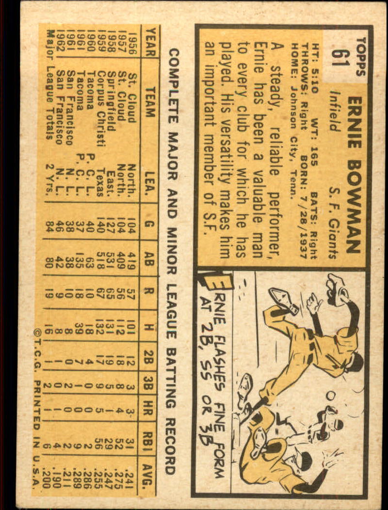 1963 TOPPS BASEBALL ASSORTED SINGLES U-PICK #2-73 - Picture 405 of 483