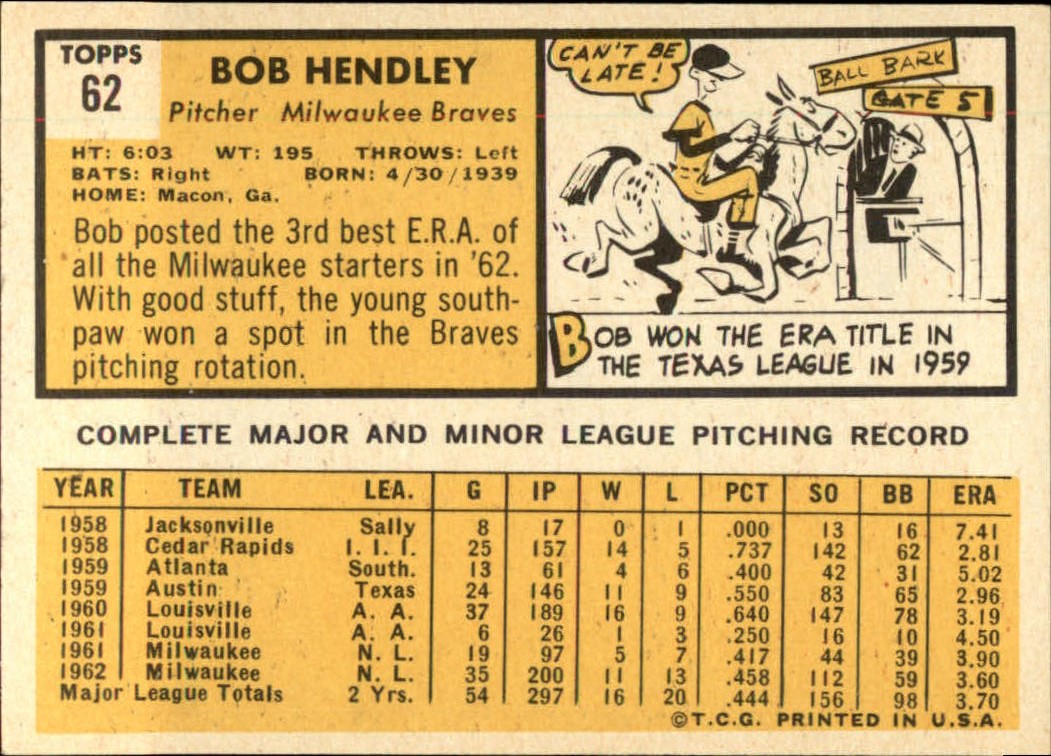1963 TOPPS BASEBALL ASSORTED SINGLES U-PICK #2-73 - Picture 417 of 483